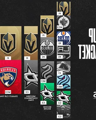NHL Stanley Cup Finals Seattle